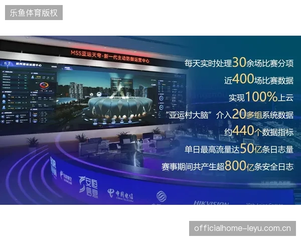 超80%的赛事转播期间医疗保障负荷如何通过云调度实现精准消解